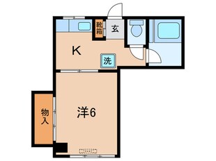 コスモ第一ビルの物件間取画像